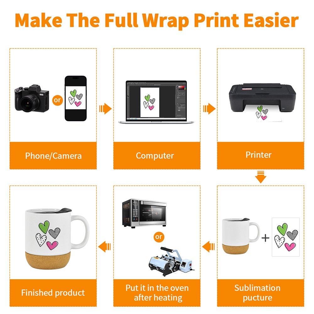 Wholesale 350ml 12oz Cork Base Sublimation Blank Ceramic Matte Coffee Mug With Cork Bottom and Plastic Lid