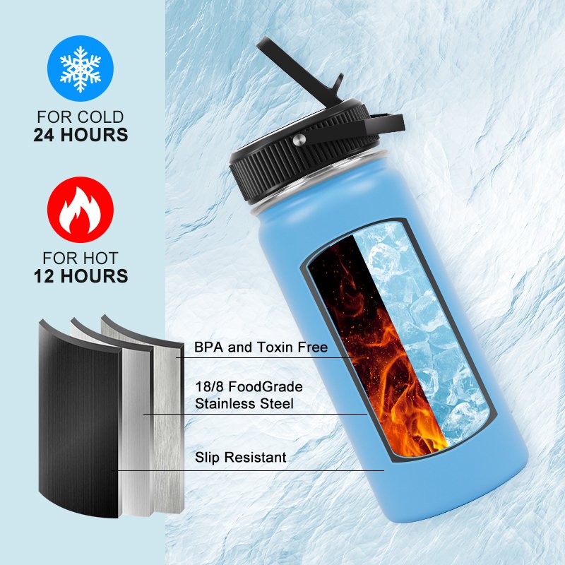Hot Selling Leak Proof Metal 18oz Double Wall Stainless Steel Vacuum Flask Water Bottle With Custom Colors Logos