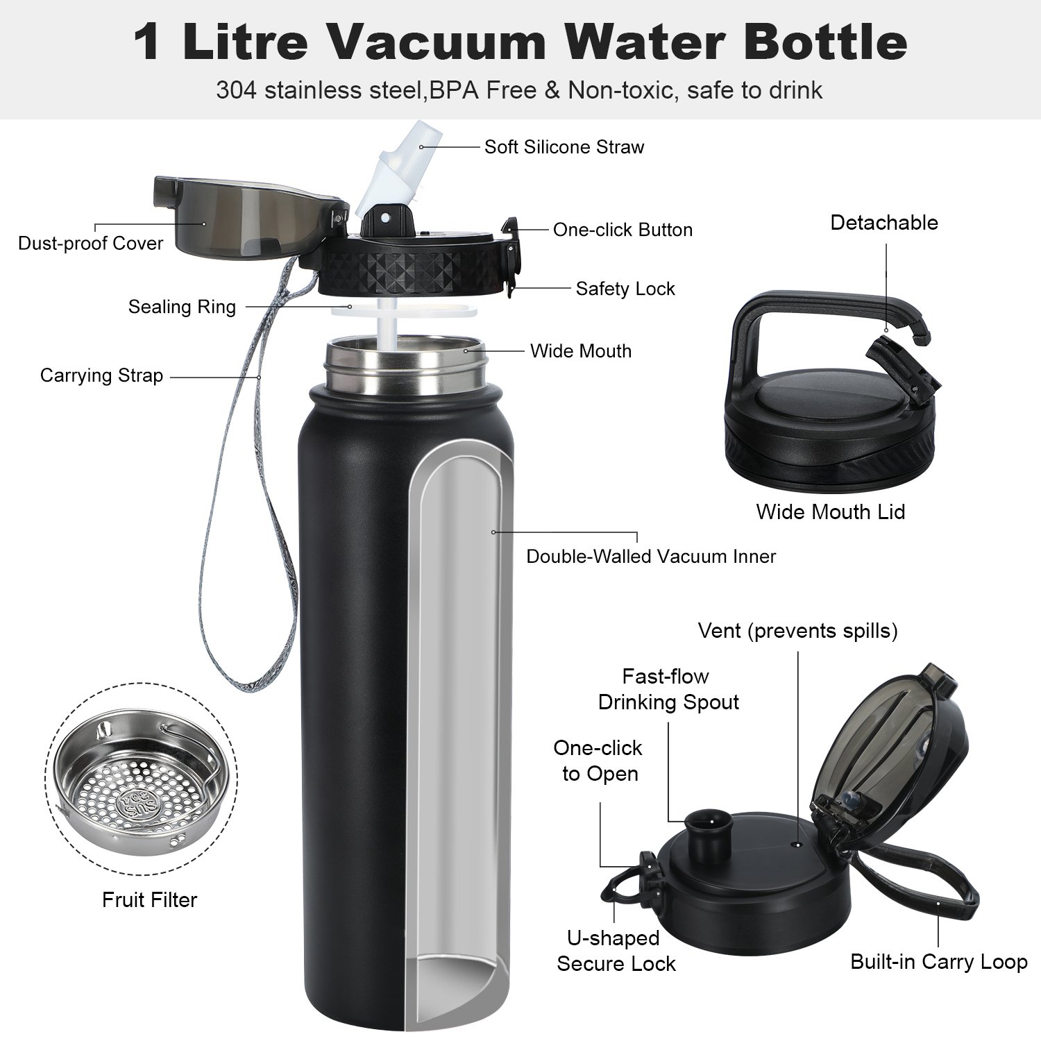 32oz Double Wall Stainless Steel Tumbler Thermos Portable Vacuum Flask Water Bottle For Sports With Custom Logo