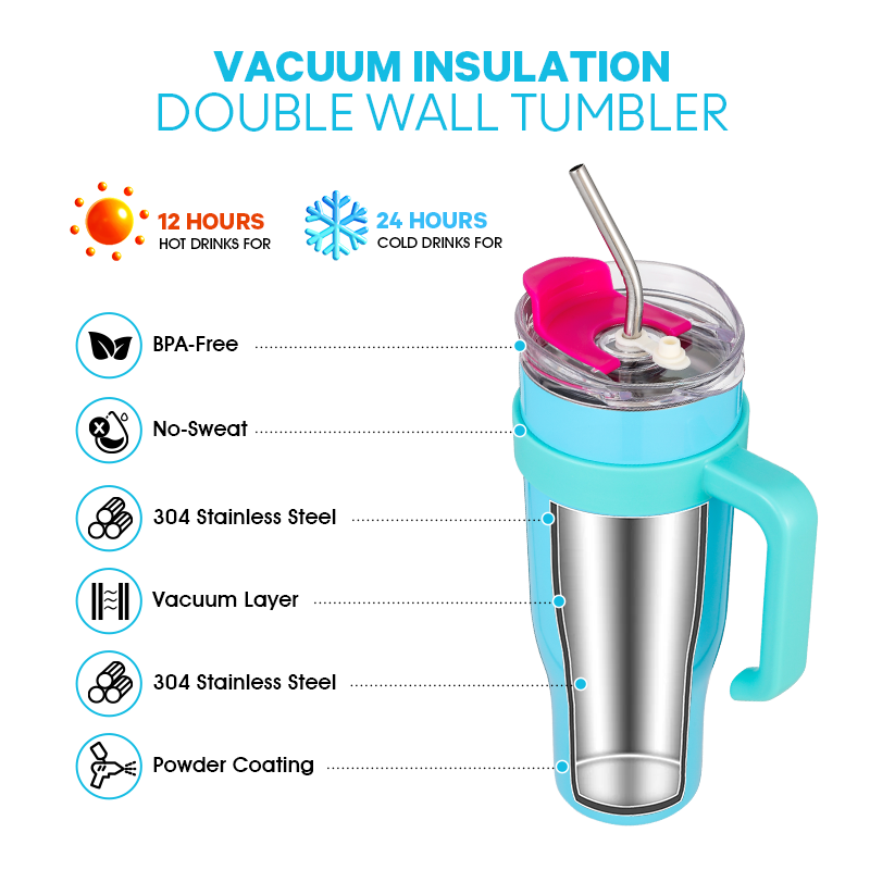 2024 ODM 40oz Tumbler with Handle and Straw 2 in 1 Lid Reusable Fashion Sport Gym Mugs Stainless Steel