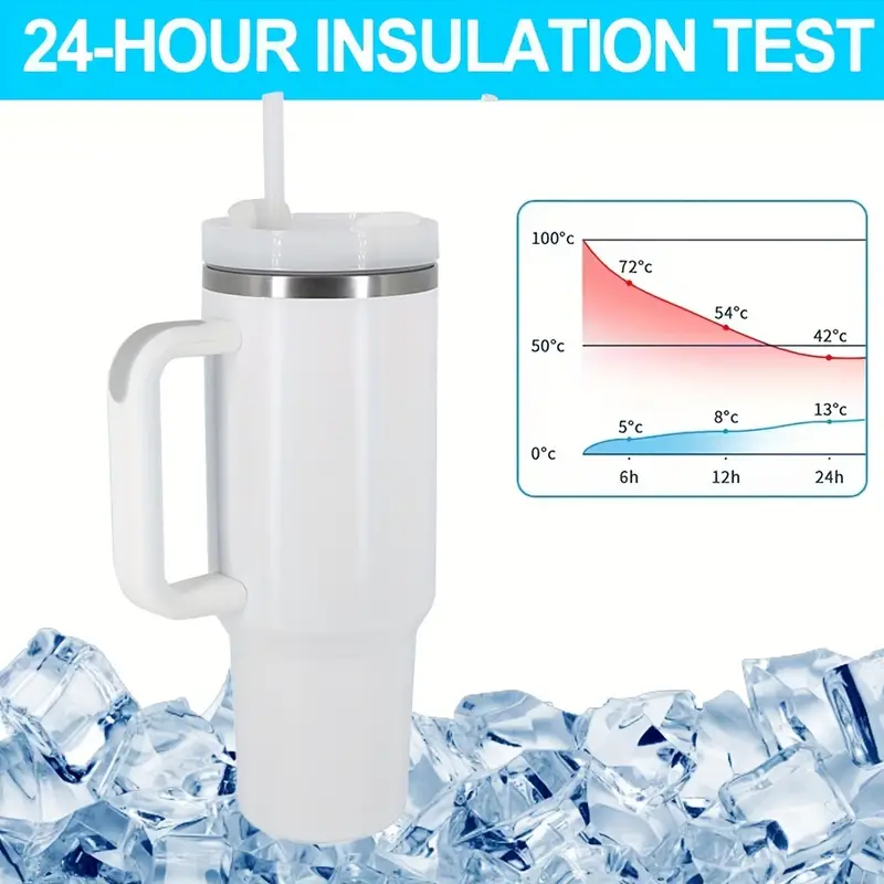 40oz H2.0 Stainless Steel Double Wall Vacuum Metal Cup Travel Coffee Mug White SublimationTumbler with Handle