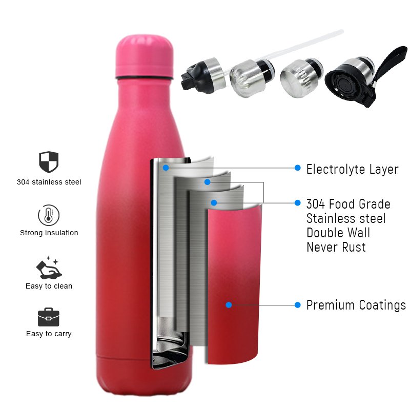 Custom Logo 350ml 500ml 750ml 1000ml Double wall Stainless Steel Thermos Insulated Water Bottle cola shape bottle vacuum flask