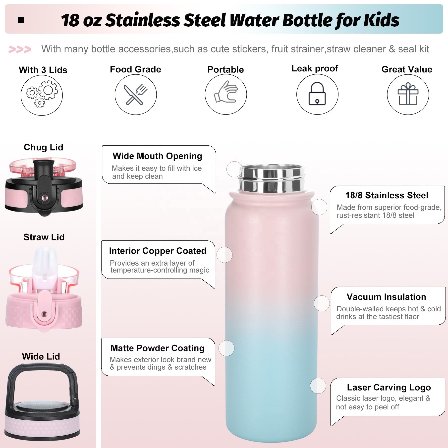 Hot Selling Stainless Wholesale Insulated Hot Water Bottles No Minimum Stainless Steel Water Bottles Bulk