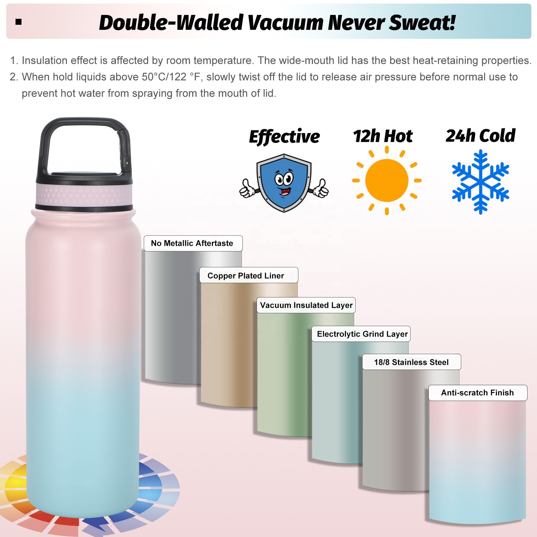 Hot Selling Stainless Wholesale Insulated Hot Water Bottles No Minimum Stainless Steel Water Bottles Bulk