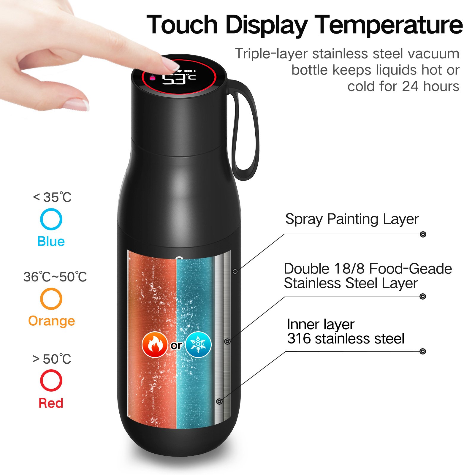 Customized UV Light Self Cleaning Smart LCD Drinkware Thermos Bottle Stainless Steel Vacuum Insulated Water Bottle Tumblers