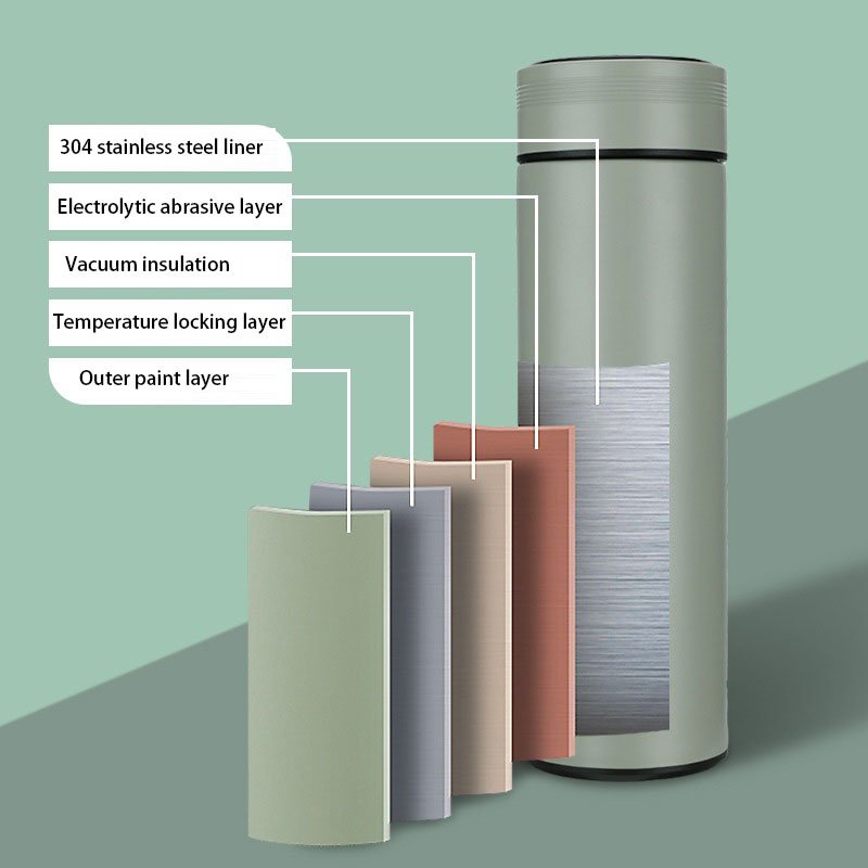 380Ml 500Ml Smart Vacuum Flask Intelligence Thermal Water Bottle With Led Temperature Display For Kids