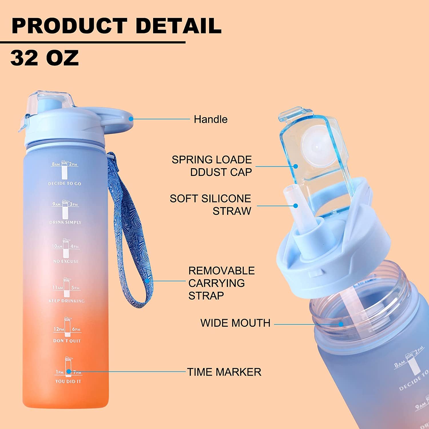 Custom logo 1000ml 32oz Leakproof Tritran petg BPA Free Gradient promotional sports Motivational plastic water bottle