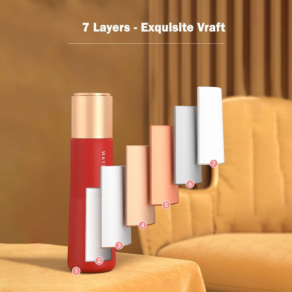 Thermos 500ml Cup Vacuum Flasks & Thermoses