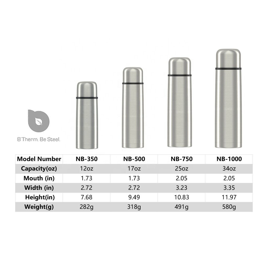 1000ml 34oz Double Wall Vacuum Stainless Steel bullet water bottle Vacuum flask