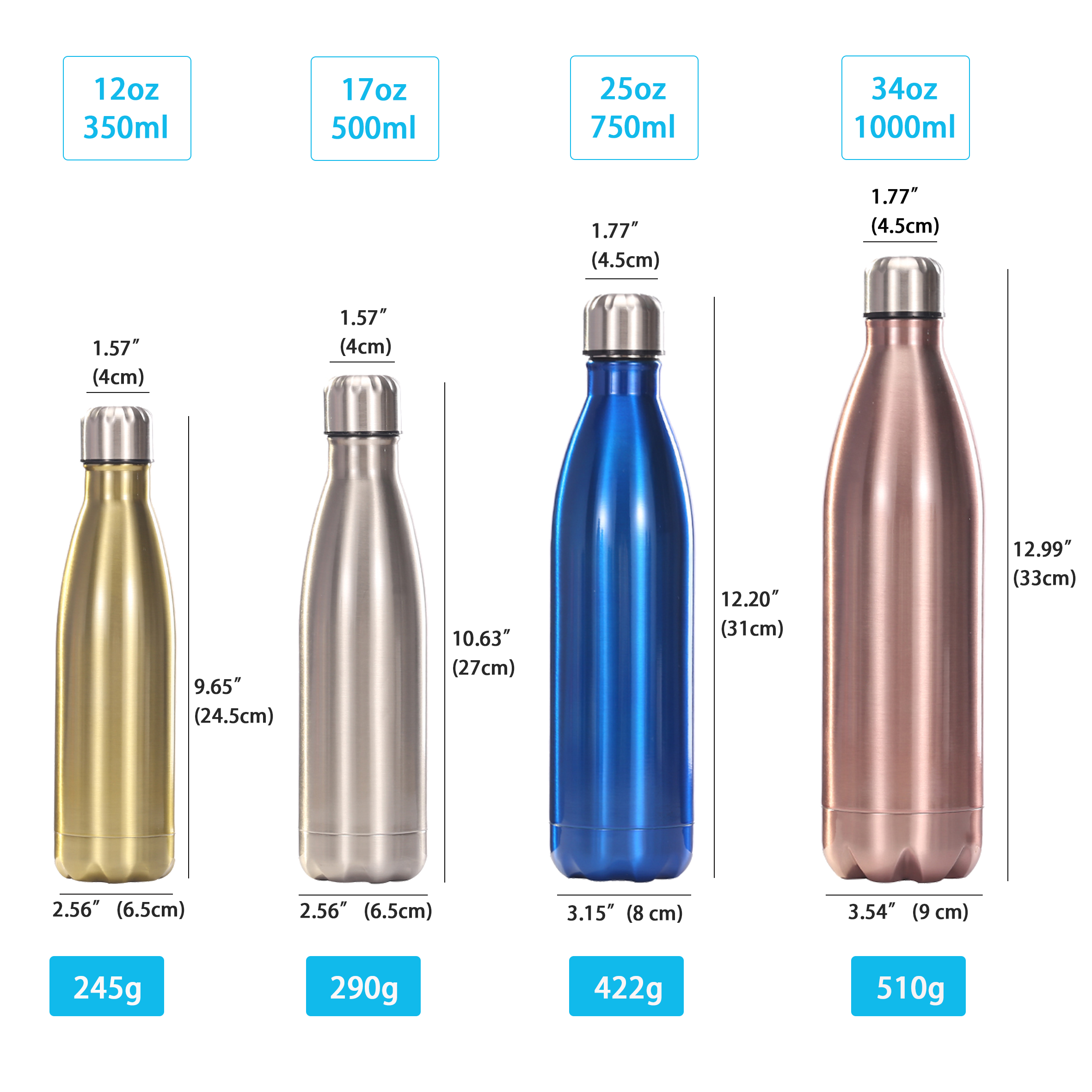 Custom Logo 500 ml 17 oz Vacuum Insulated Leak-Proof Sports Flask Double Walled Cola Shape Thermos Reusable Metal Water Bottle
