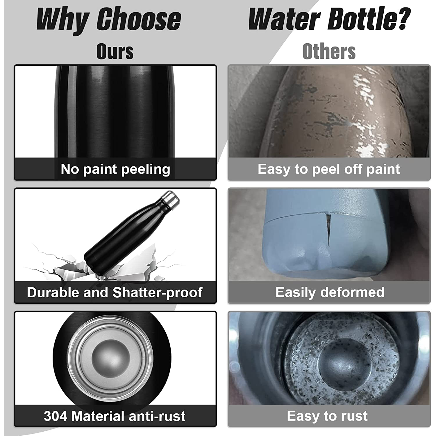 Custom Logo 500 ml 17 oz Vacuum Insulated Leak-Proof Sports Flask Double Walled Cola Shape Thermos Reusable Metal Water Bottle