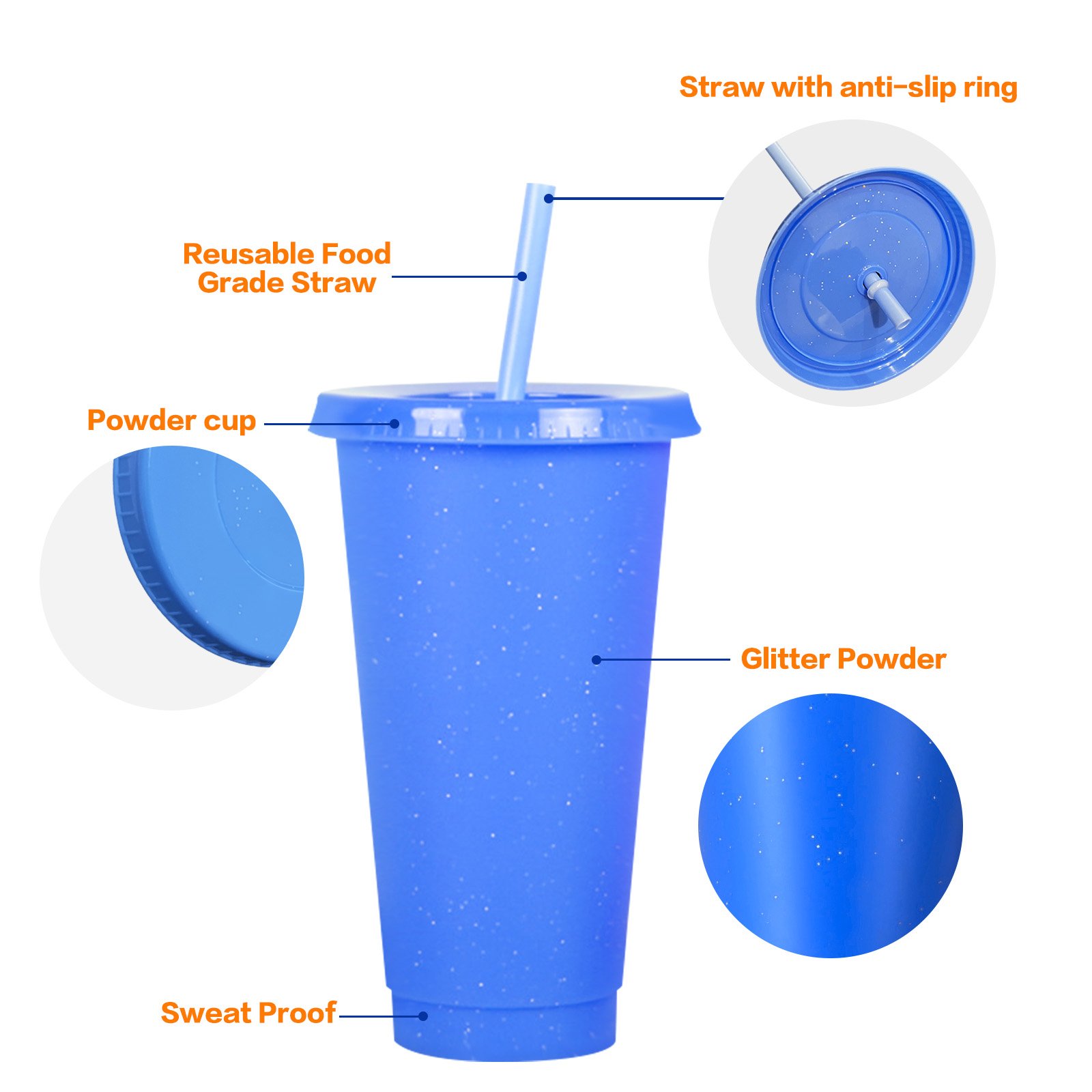 Hot-sale Custom Logo Creative Design of Party Drink Coffee Mugs 500ml 24oz Big Capacity Plastic Water Bottle