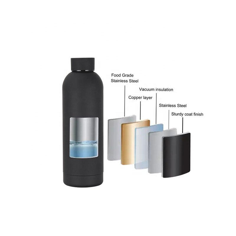 Beauchy Fitness Stainless Steel Water Bottle Small Mouth Vacuum Insulated Double Wall Rubber Painting Flask With Silicone Handle