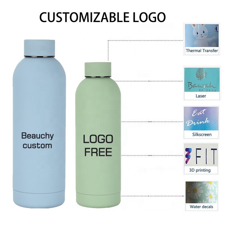 Beauchy Fitness Stainless Steel Water Bottle Small Mouth Vacuum Insulated Double Wall Rubber Painting Flask With Silicone Handle