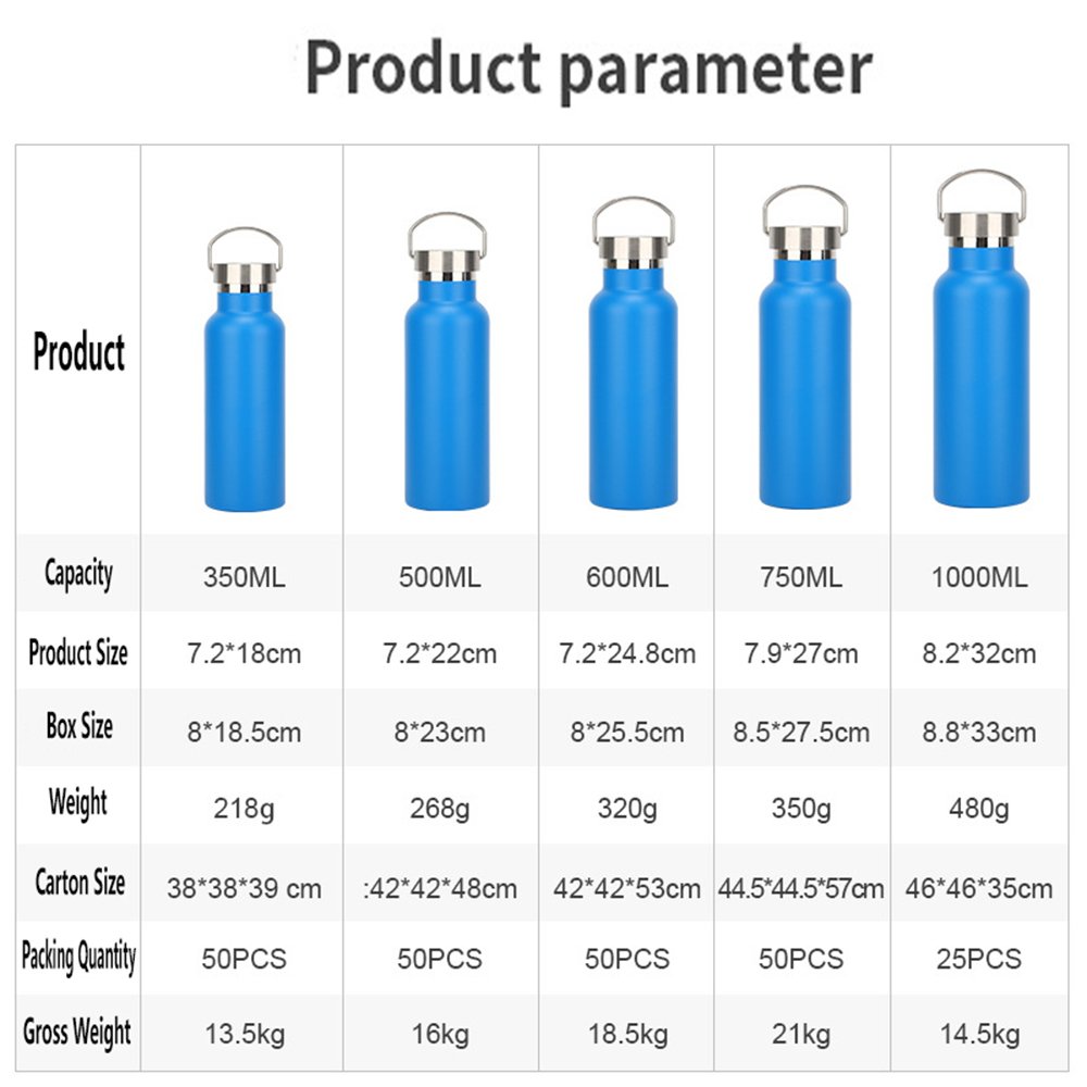 Hot Selling Stainless Steel Wide Mouth Vacuum Flask Custom Logo Double Wall Insulated Sport Water Bottle