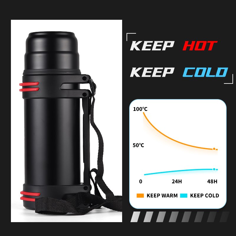 1 2 2.5 3 4 5 Liter Travel Hiking Handgrip Double Wall Insulated Stainless Steel Vacuum flasks Thermoses Water Bottle with Lid