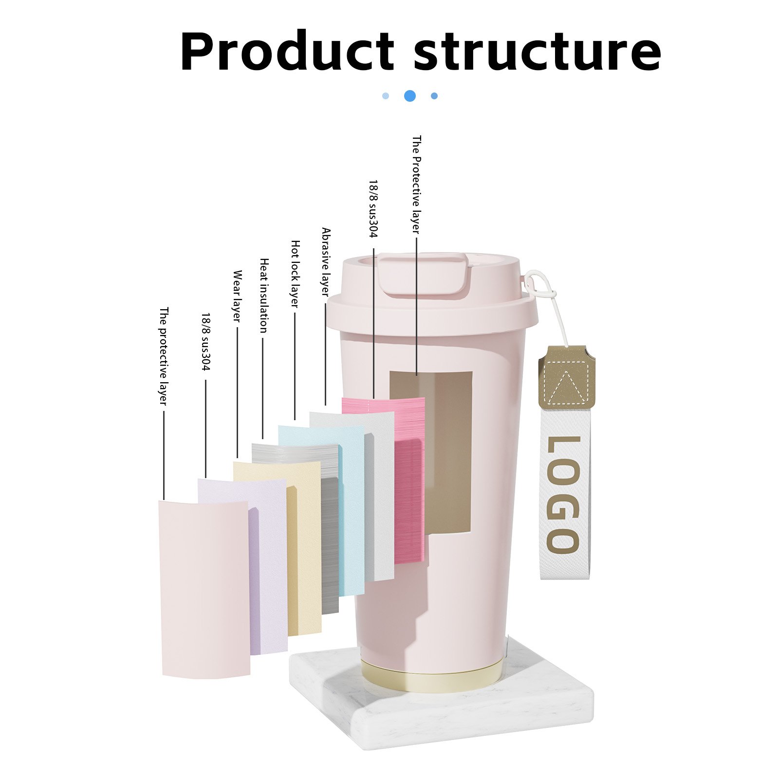 DIY Tumblers Wholesale Bulk Coffee Mug Thermal Cup Custom Mug Vacuum Flask Water Office Coffee for Hot/ice 510 Ml/17 Oz Unisex