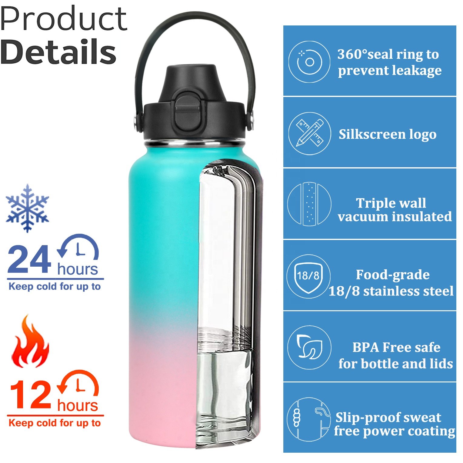 Gym customized logo stainless steel with straw lid vacuum wide mouth 32oz 3 set insulated sport water bottle with straw lid