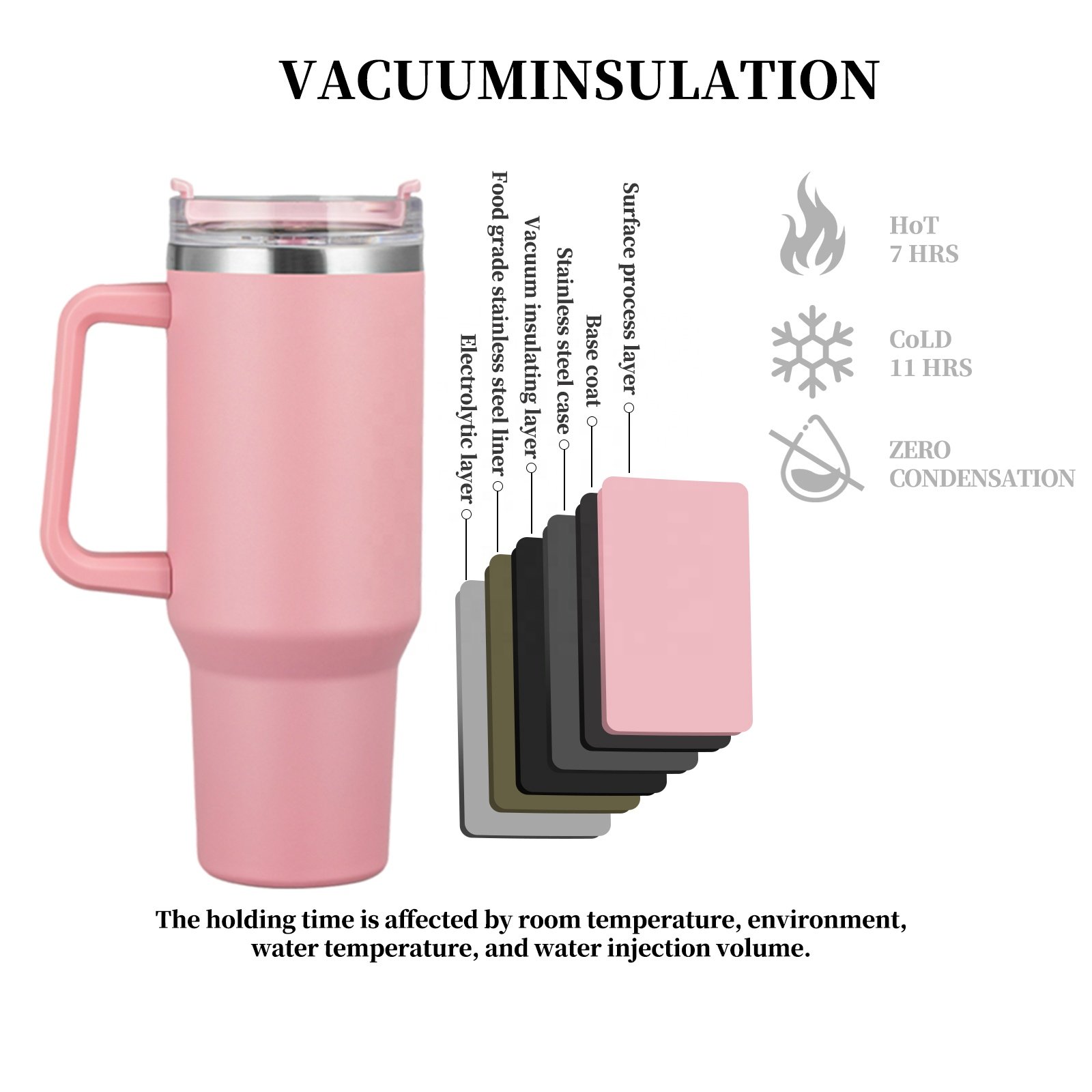 Attractive design travel mug coffee tumbler 40oz insulated stainless steel sport water bottle with straw and handle