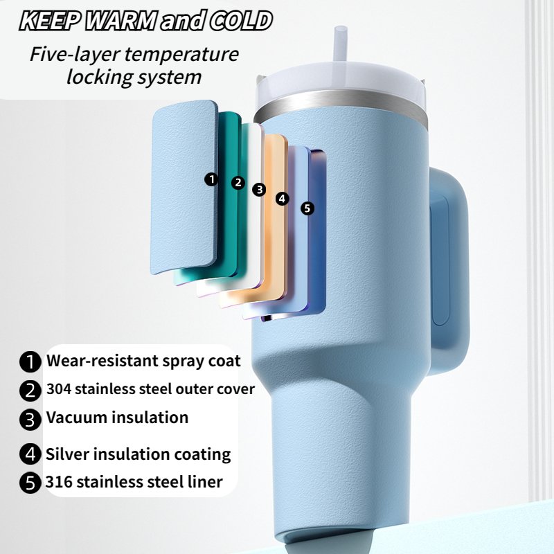40oz Stainless steel Vacuum Insulated Mugs Customizable Travel Mug Sublimation Mugs