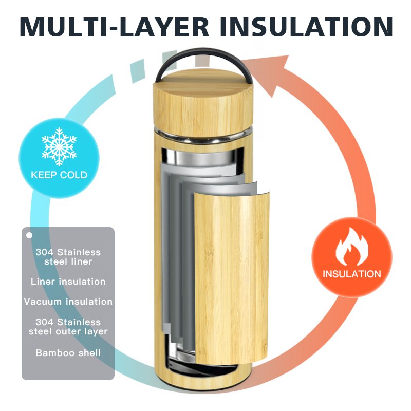 Wholesale stainless Steel Eco Friendly Bamboo Water Bottle Biodegradable Bamboo Drink Tea Infuser Coffee Water Bottle BPA Free