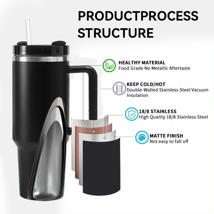 Customized Coffee Mug Cup Thermal Stainless Steel Tumbler with Straws Vacuum Flask Insulated Portable Cup