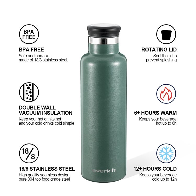Double Wall Eco Friendly Sports Insulated Stainless Steel Water Bottle With PP Lid Vacuum Flask