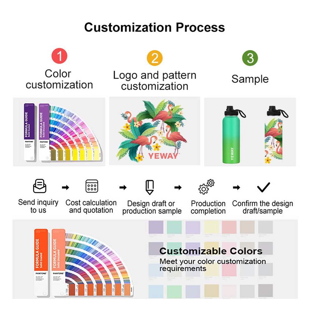 Children Stainless Steel 12oz 16oz 18oz Kids Tumbler Insulated Reusable Water Bottles Sippy Kids Water Bottle Customized Logo