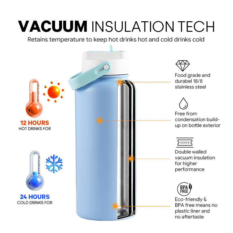 ODM New BPA free Product Double Wall Vacuum Flask Stainless Steel Drink Bottle with Handle and Removable Lid
