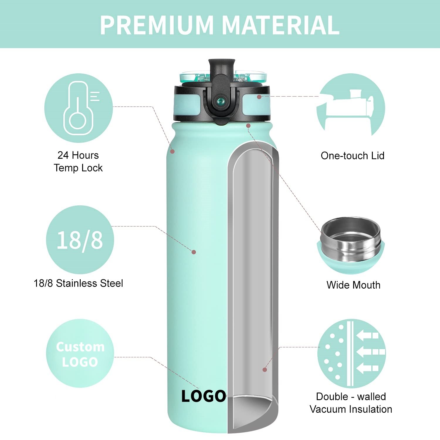 Leak Proof 750 Ml Double Wall Printed Stainless Steel Drinking Water Bottle Bpa Free Vacuum Flask With Straw Lid