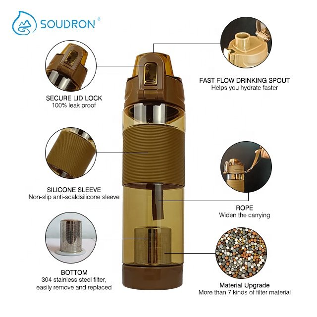 650ml hydrogen zinc water flask plastic sport bottle mineral stone water cup alkaline water bottle
