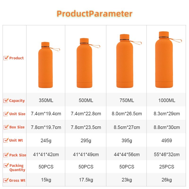 Portable Black Metal Sports Drink with Logo Business Travel Custom Rubber Coated Vacuum Insulated Stainless Steel Thermos Bottle