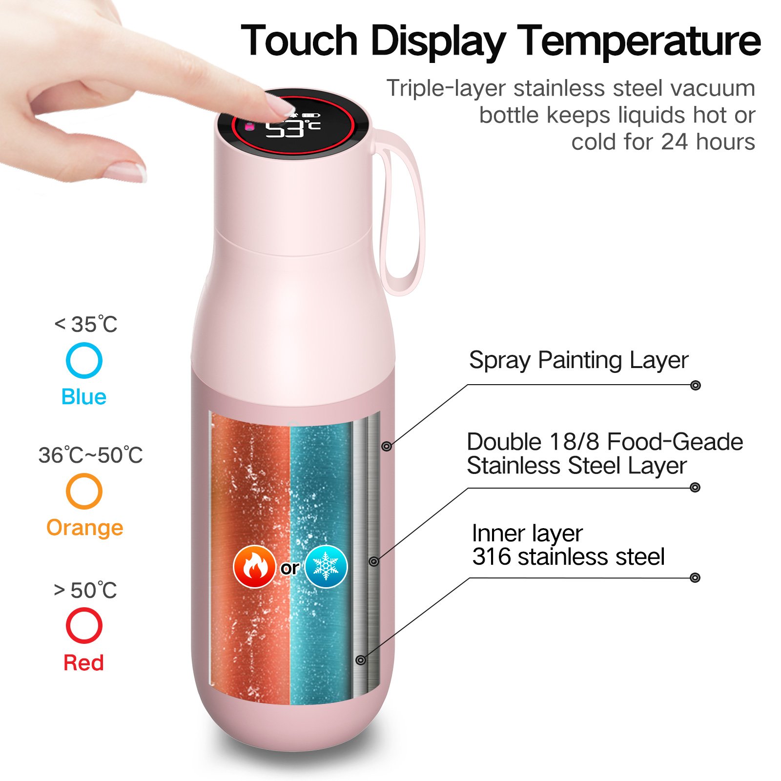 High-end UV Insulated Smart Thermos Vacuum Flask Stainless Steel smart tumblers self cleaning smart travel Water Bottle