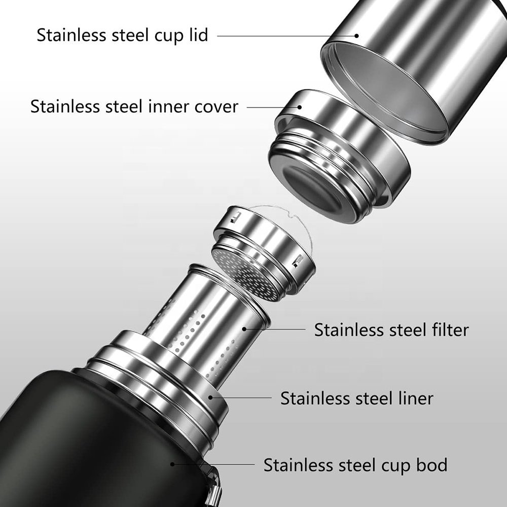 Vacuum Flask & Thermoses 750ML/25OZ Stainless Steel Vacuum Insulated Thermos Flask with Drinking Cup