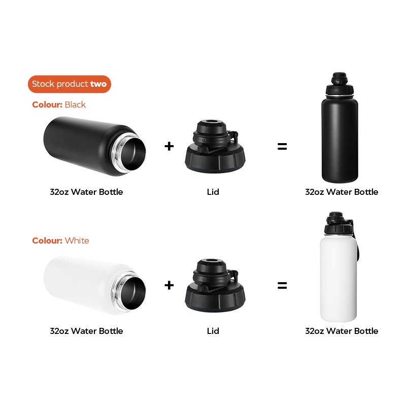 in stock Everich 32oz 40oz insulated vacuum stainless steel water bottle Wide Mouth Double Wall sports