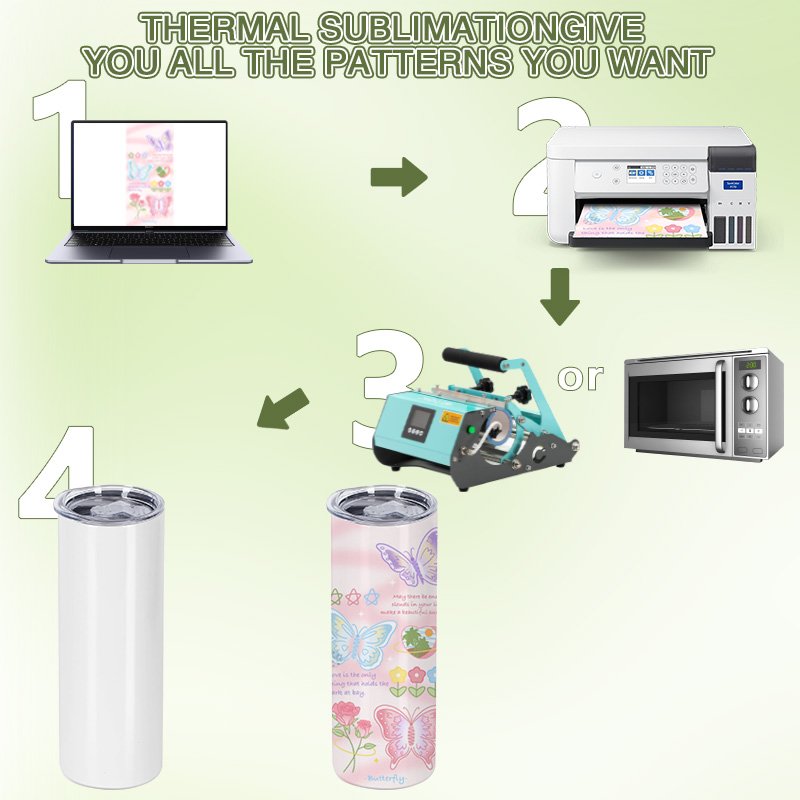US warehouse 20oz White Stainless Steel Sublimation Blanks Straight Tumbler With Lid And Straw 20 oz tumbler with straw