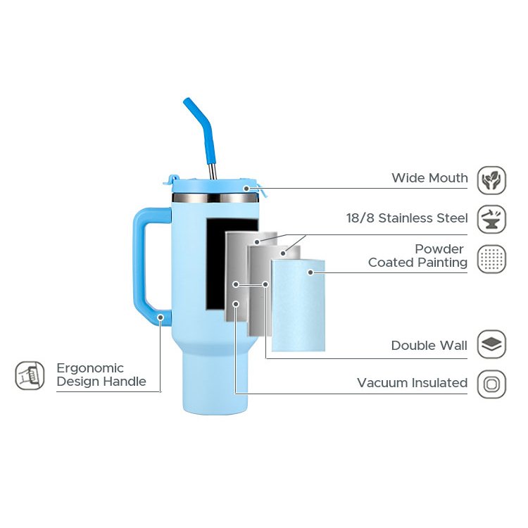 2024 Hot 40oz Adventure Leakproof Vacuum Insulated Stainless Steel Tumbler With Handle And Straw