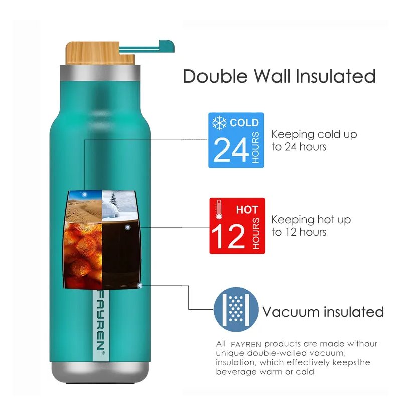 Customized Logos BPA Free Wide Mouth Leakproof Water Bottle Vacuum Insulated Thermos Flask with Lid Stainless Steel Modern Walls