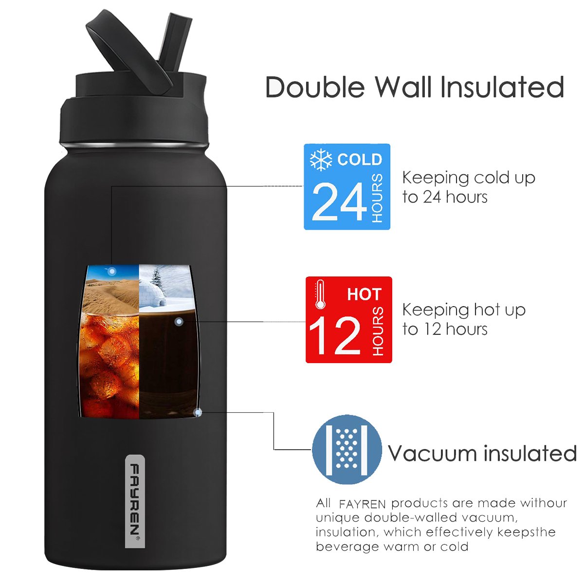 FAYREN double wall stainless steel days days Insulated termos arabic Vacuum Flasks & Thermoses with straw