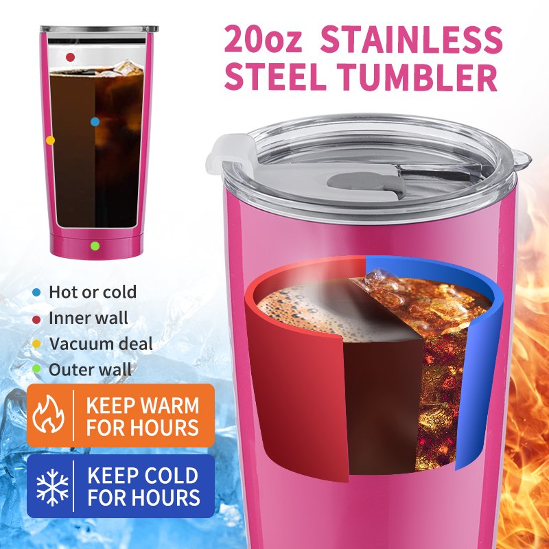 20oz Tumbler Stainless Steel Travel Coffee Tea Mugs Vacuum Cup