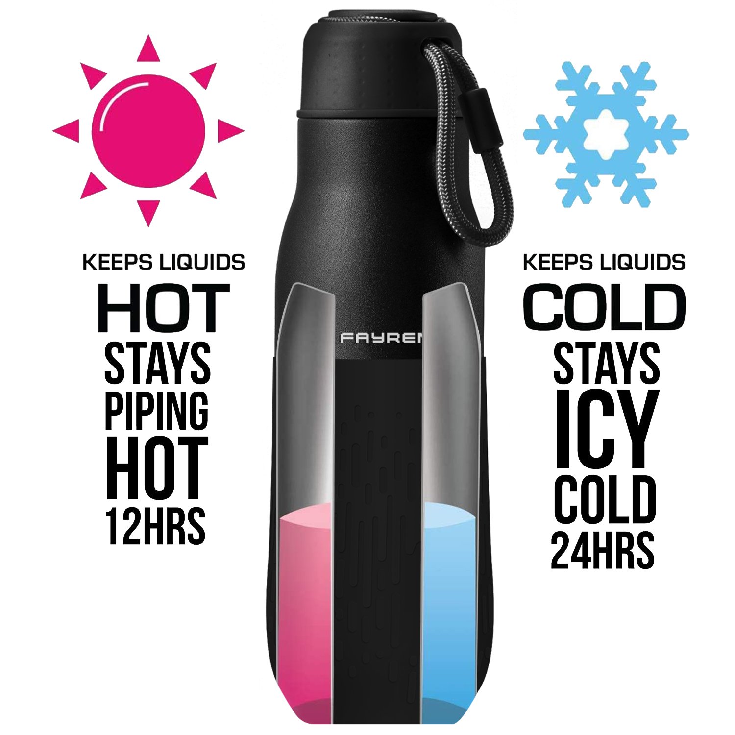 FAYREN Double wall 18/8 Stainless Steel Insulated Vacuum Camping Drinking Sport Water Bottle Thermoses With Handle