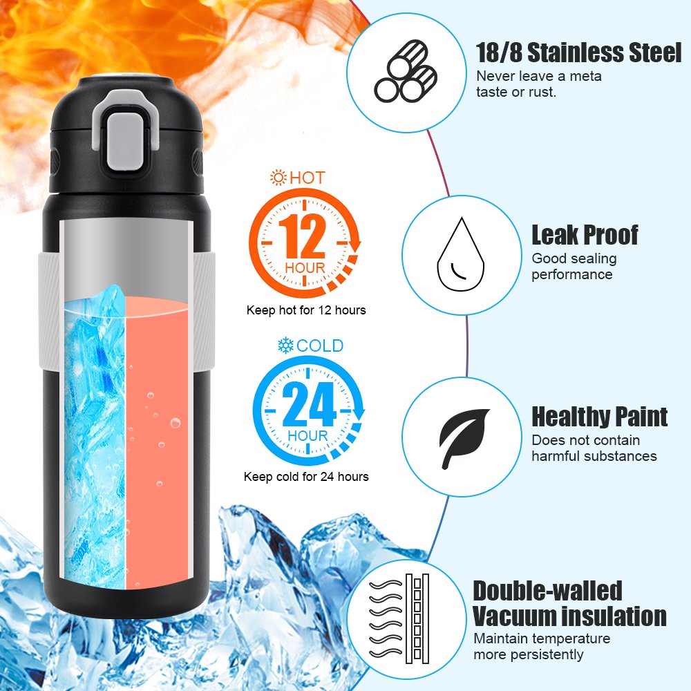 600ml Insulated Stainless Steel Sports Thermos Logo Water Bottle Silica Gel Sleeve Plastic Lid Hot Cold Drinks Vacuum Thermal