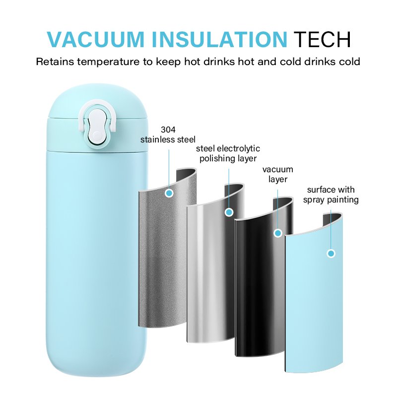Customized Vaccum Insulated Sports Water Bottle Flask Double Wall Stainless Steel Water Bottles