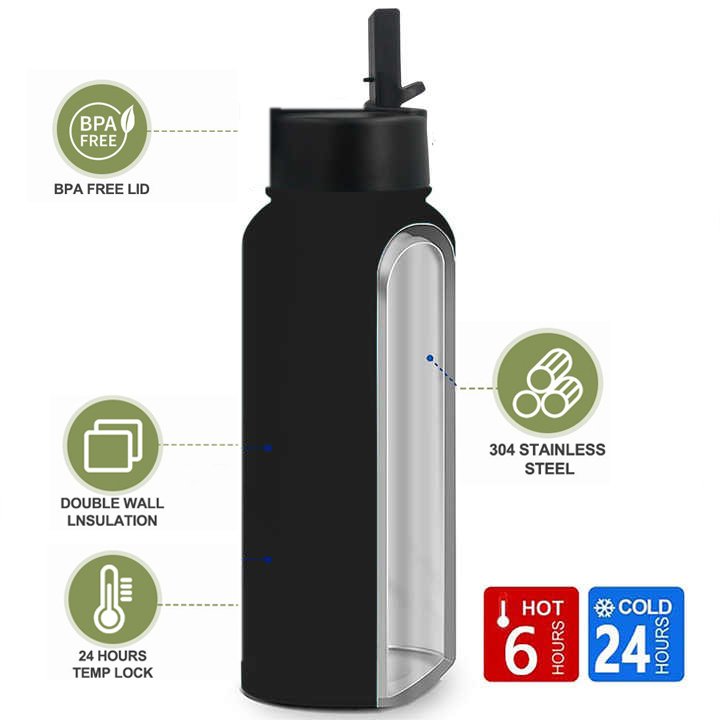 Customized Bpa Free Double Walled Vacuum Flask Stainless Steel 18/25/32/40oz 64oz Insulated Sports Water Bottle
