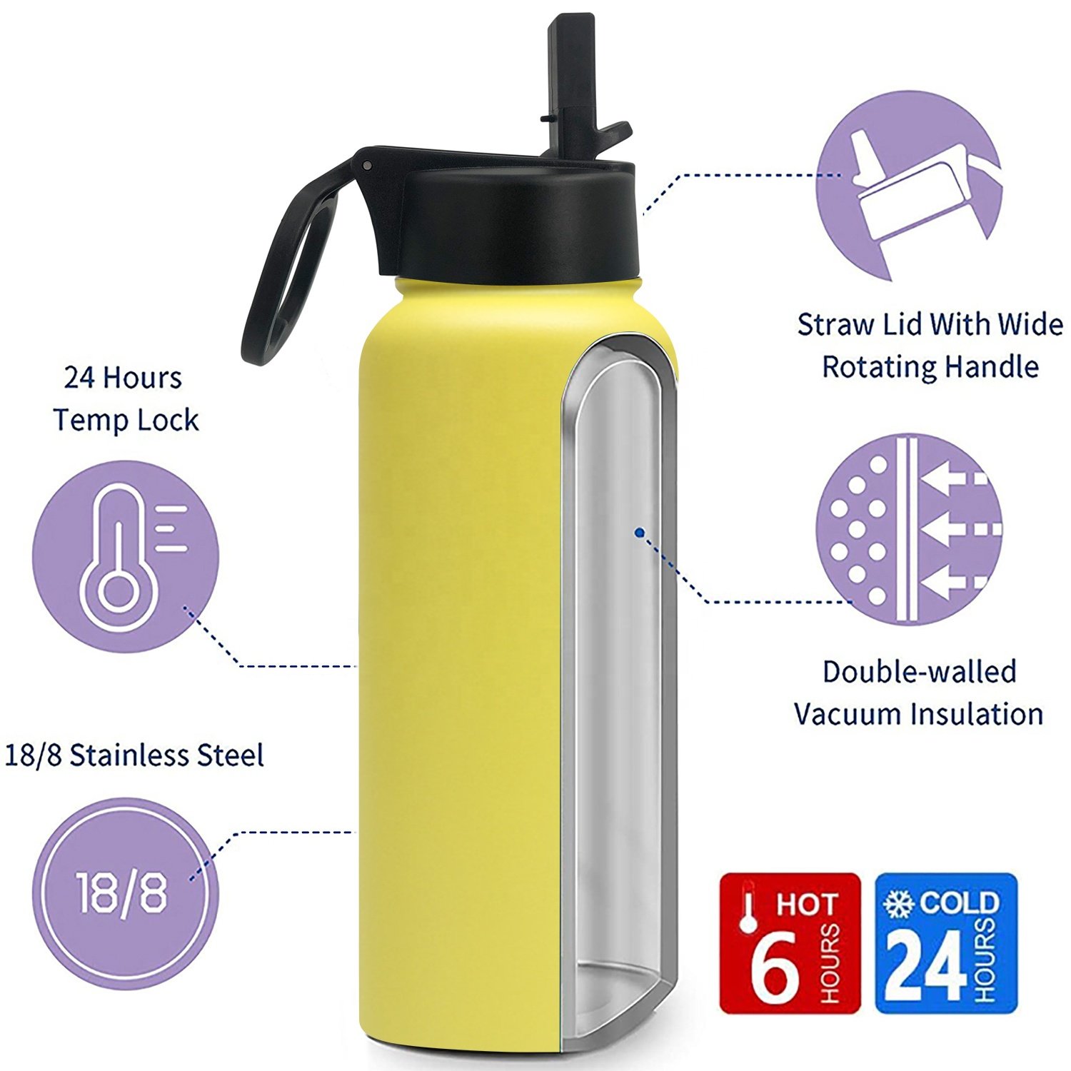 High quality 2L water bottle insulated stainless steel Vacuum flask 18/8 stainless steel 64OZ wide standard mouth 32oz gym
