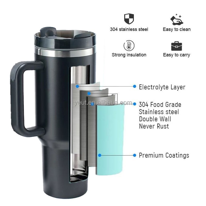 Stocked Classic Coffee Mug Thermal Glasses 304 Stainless Steel Insulated Tumbler With Straw lids Cup 30oz/40 oz With Handle