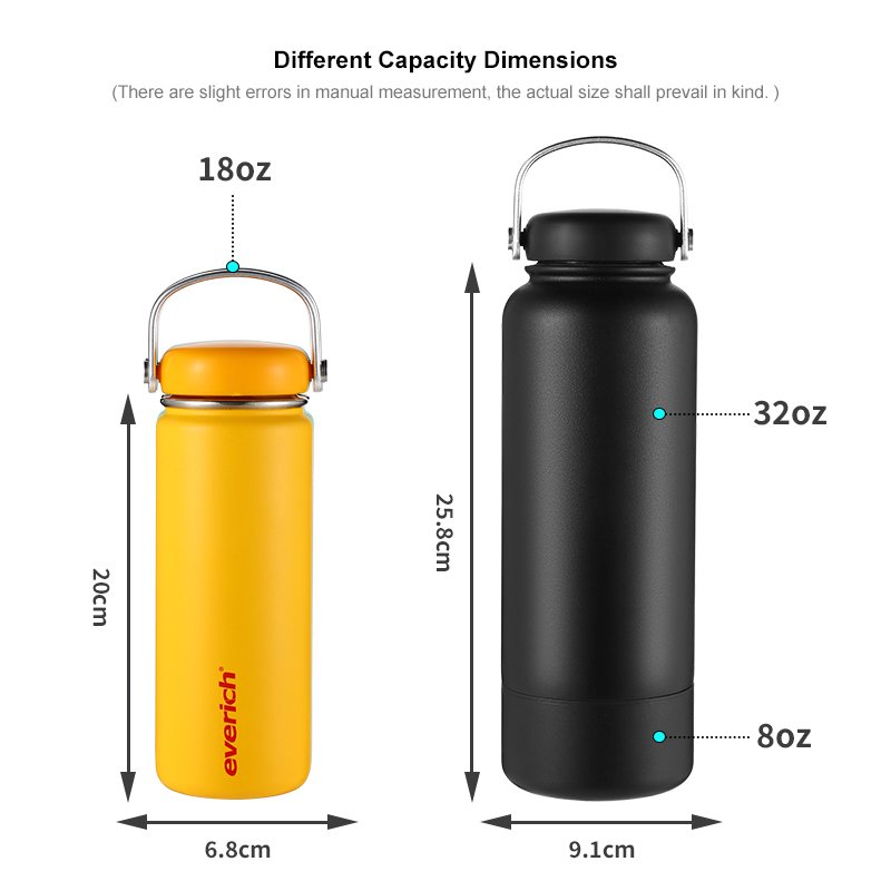 New Design 32/40oz Outdoor Insulated Stainless Steel Travel Portable Water Bottle Vacuum Flasks Food Container with Plastic Lid