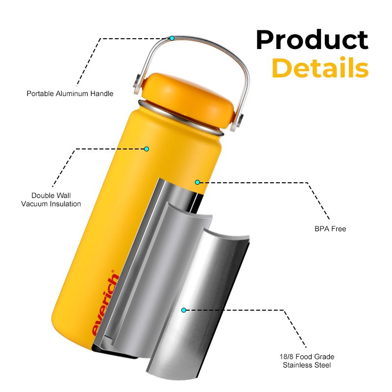 New Design 32/40oz Outdoor Insulated Stainless Steel Travel Portable Water Bottle Vacuum Flasks Food Container with Plastic Lid