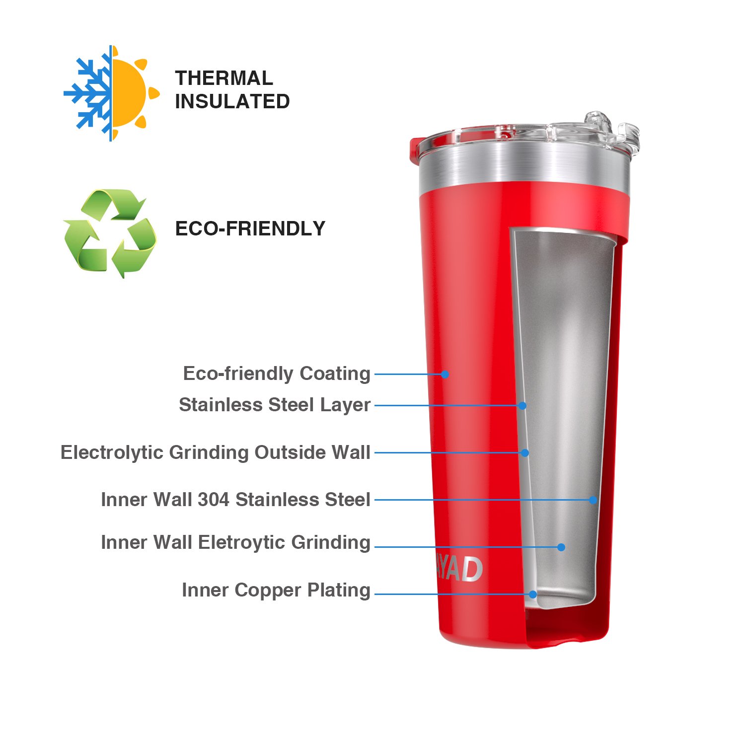 2021 Hot Sale NAYAD 22oz Insulated Double Wall 304 Stainless Steel Vacuum Flask For All Drinks