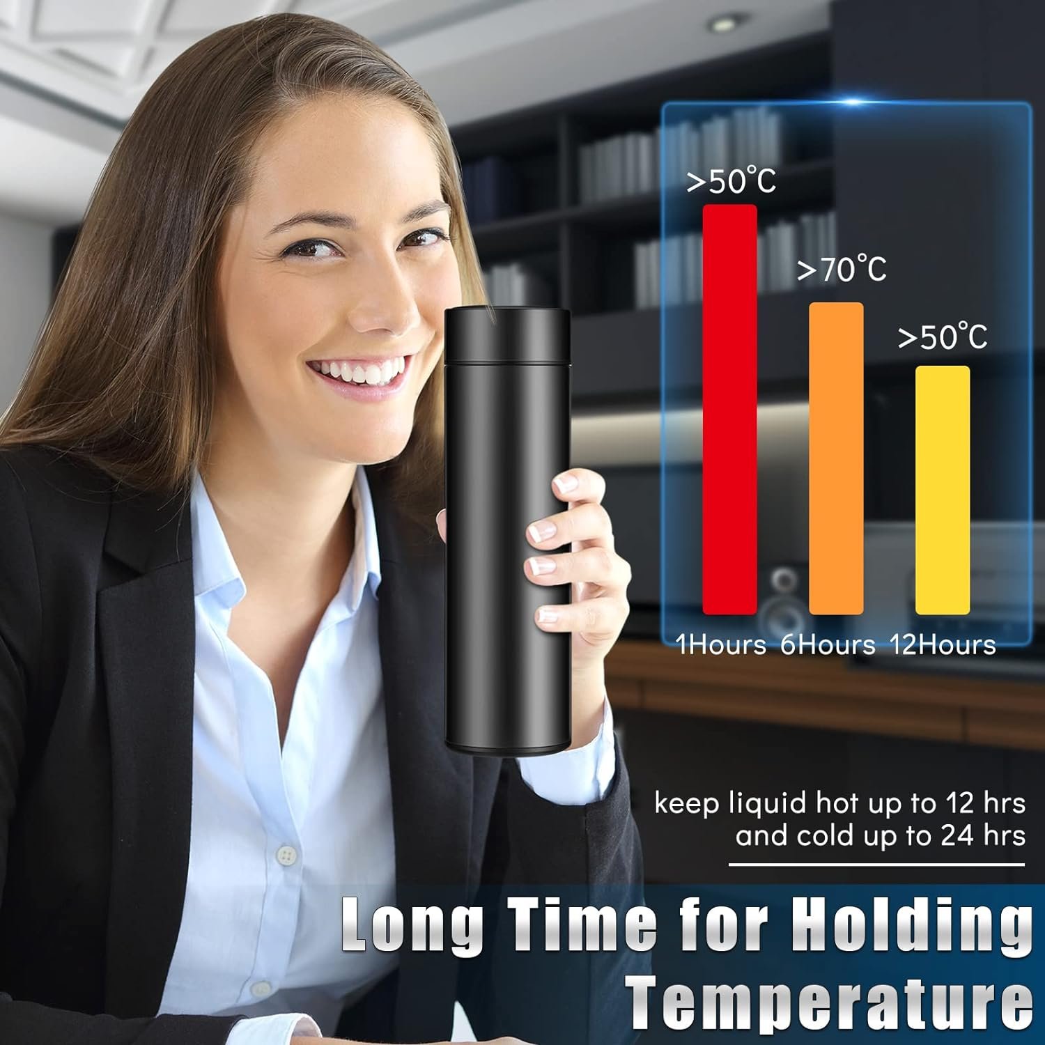 Hot Selling 16oz Double Wall Stainless Steel Private Label Smart Water Bottle With LCD Temperature Display